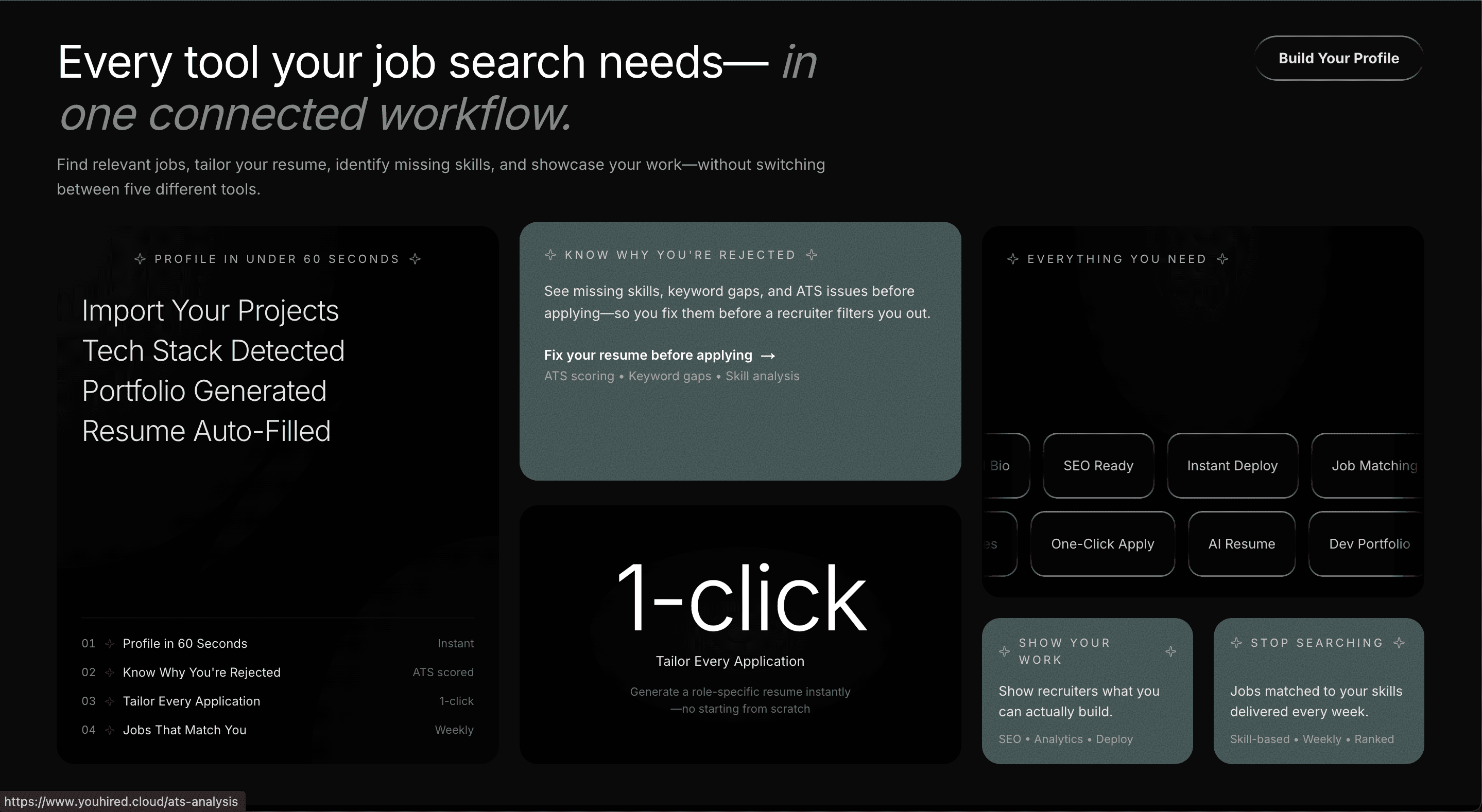 YouHired image 2
